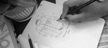 CREATING THE STYLE